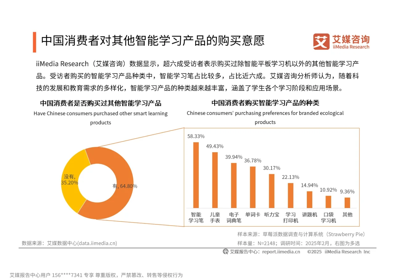 2025-2026年中国平板学习机市场趋势研究