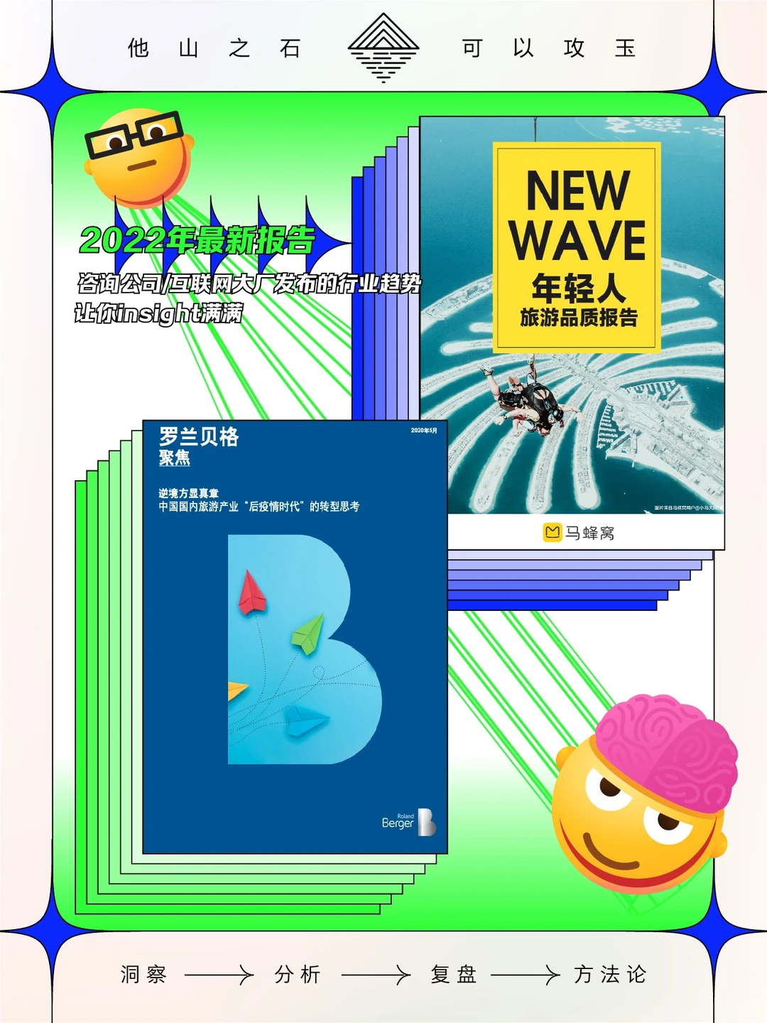[旅游出行]行业趋势报告 2022年研报白皮书
