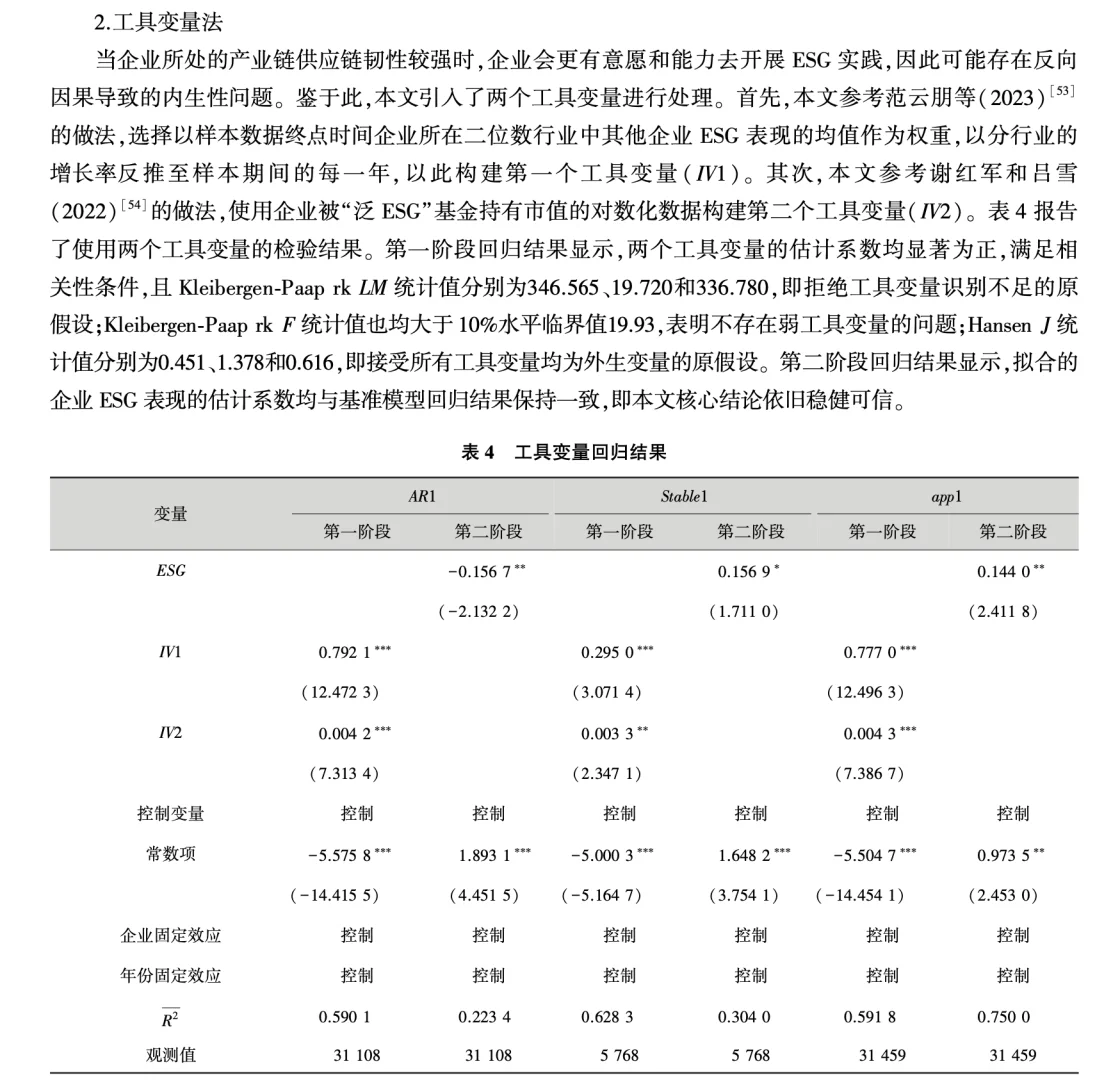 选题新方向:企业ESG与产业链供应链韧性