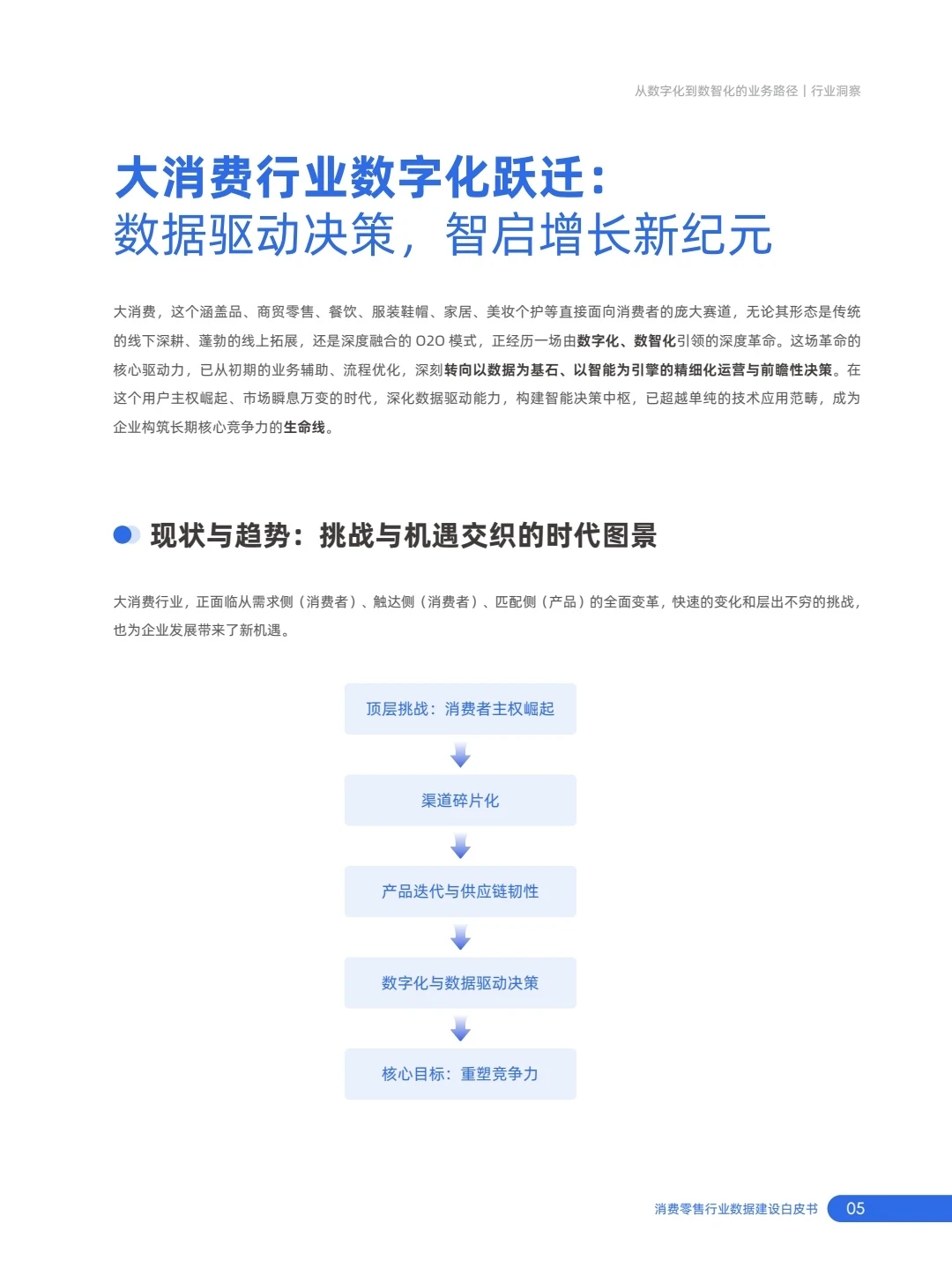 消费零售行业数据建设白皮书3.0
