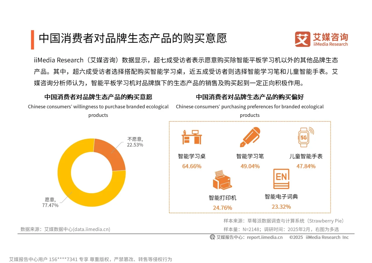 2025-2026年中国平板学习机市场趋势研究