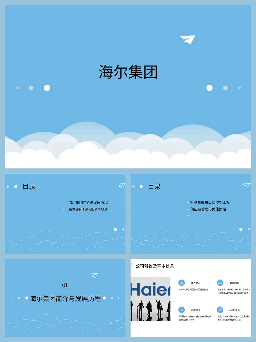 海尔集团管理学PPT