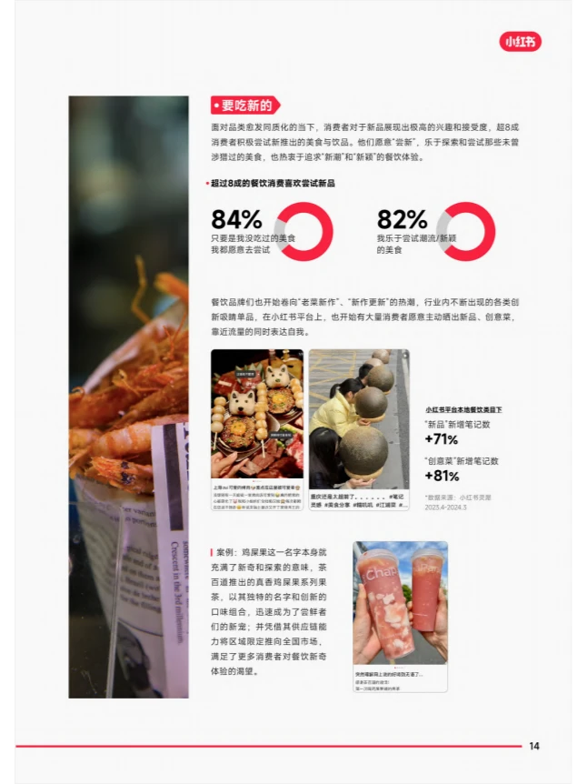 行业报告|晒图,竟引发餐饮业的营销革命?