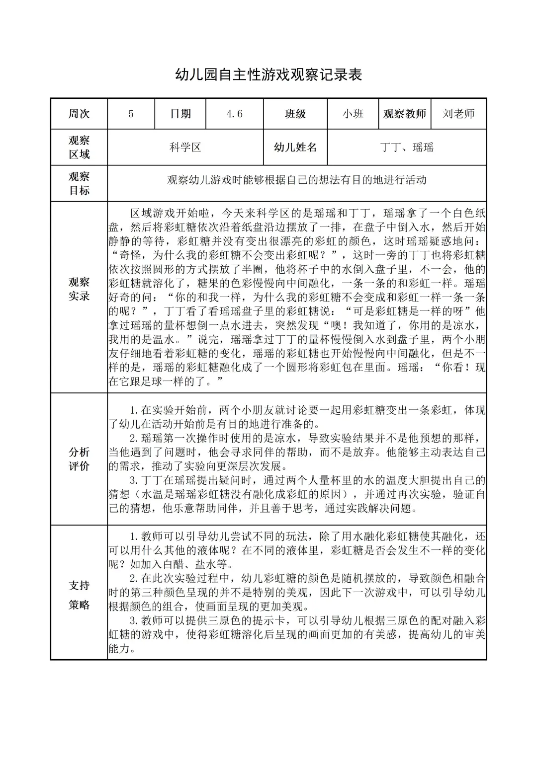 幼儿园小班【科学区】自主游戏观察记录