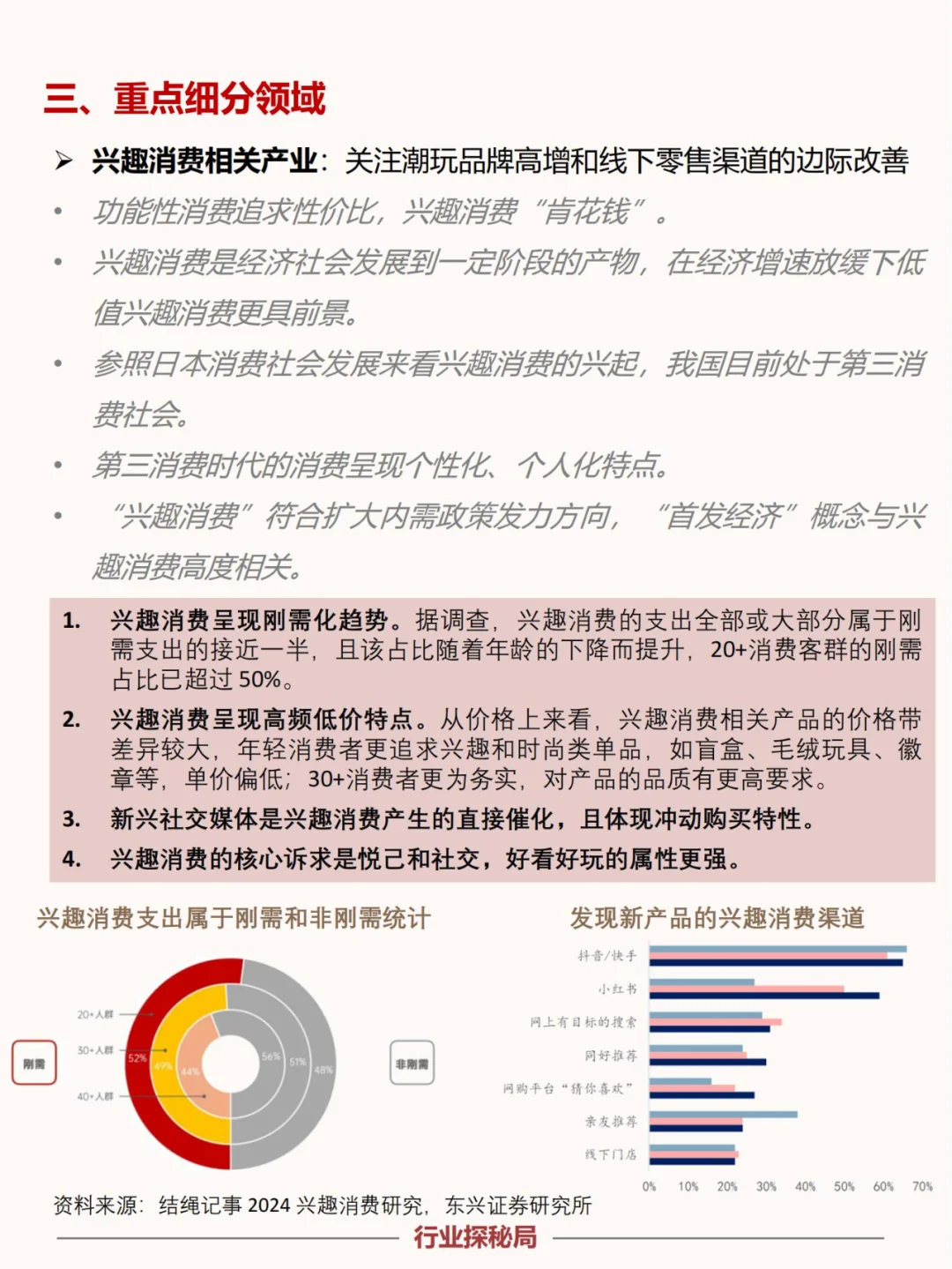 揭秘2025商贸零售行业风口赛道