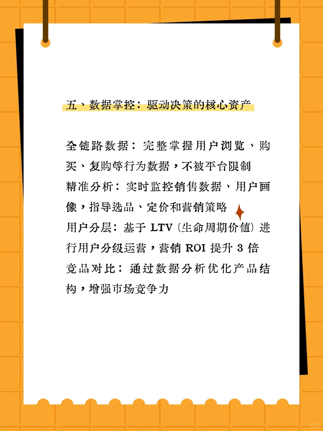 2025第四季度是拥有独立商城的最好时期