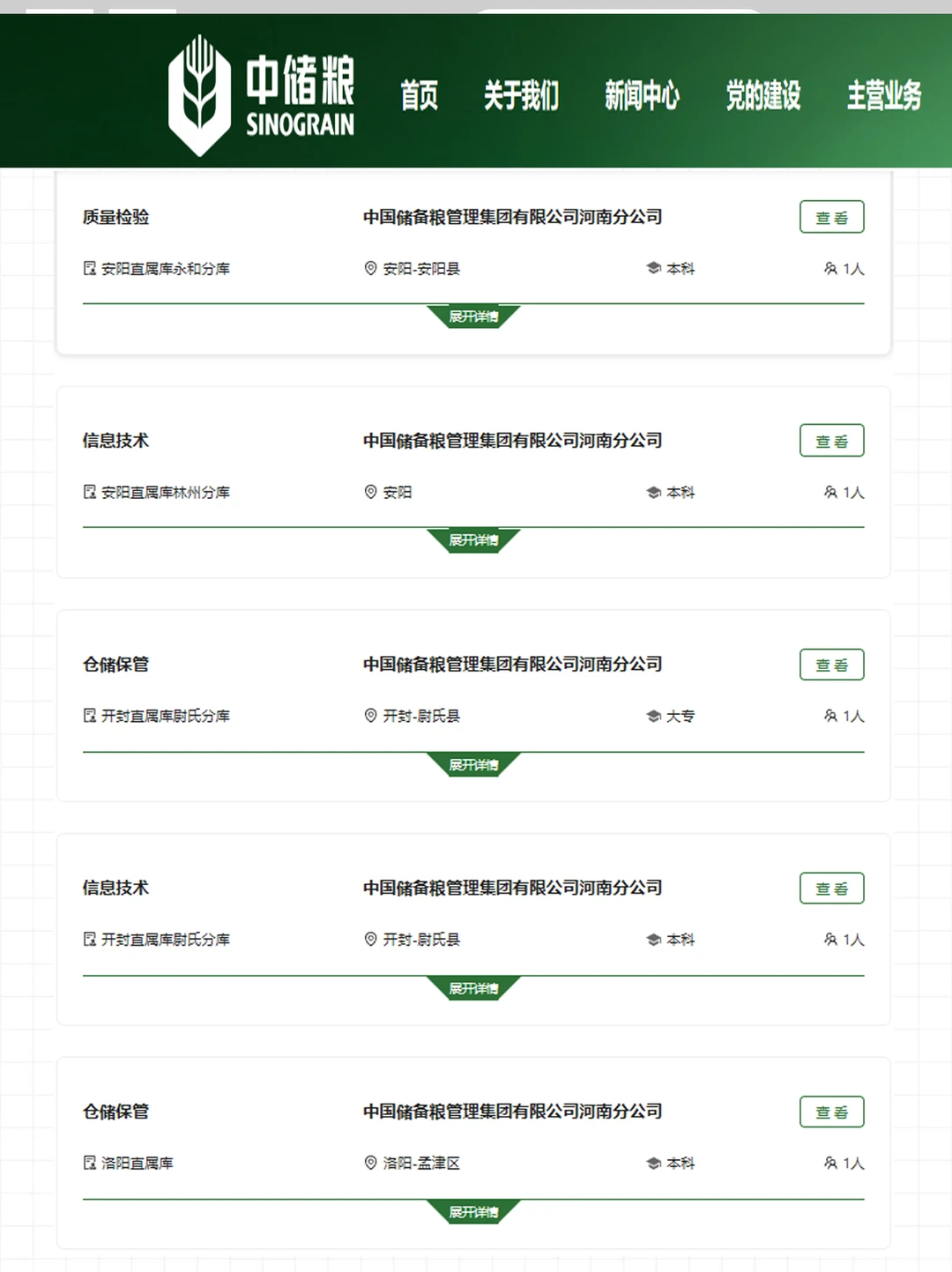 中国储备粮管理集团河南分公司126人