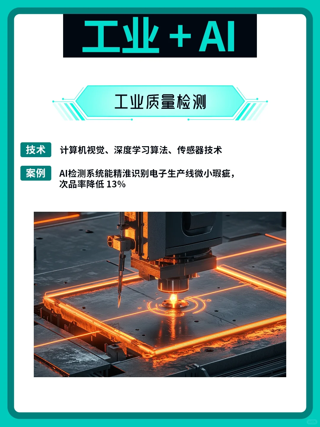 AI正无声重塑制造业的生态!??