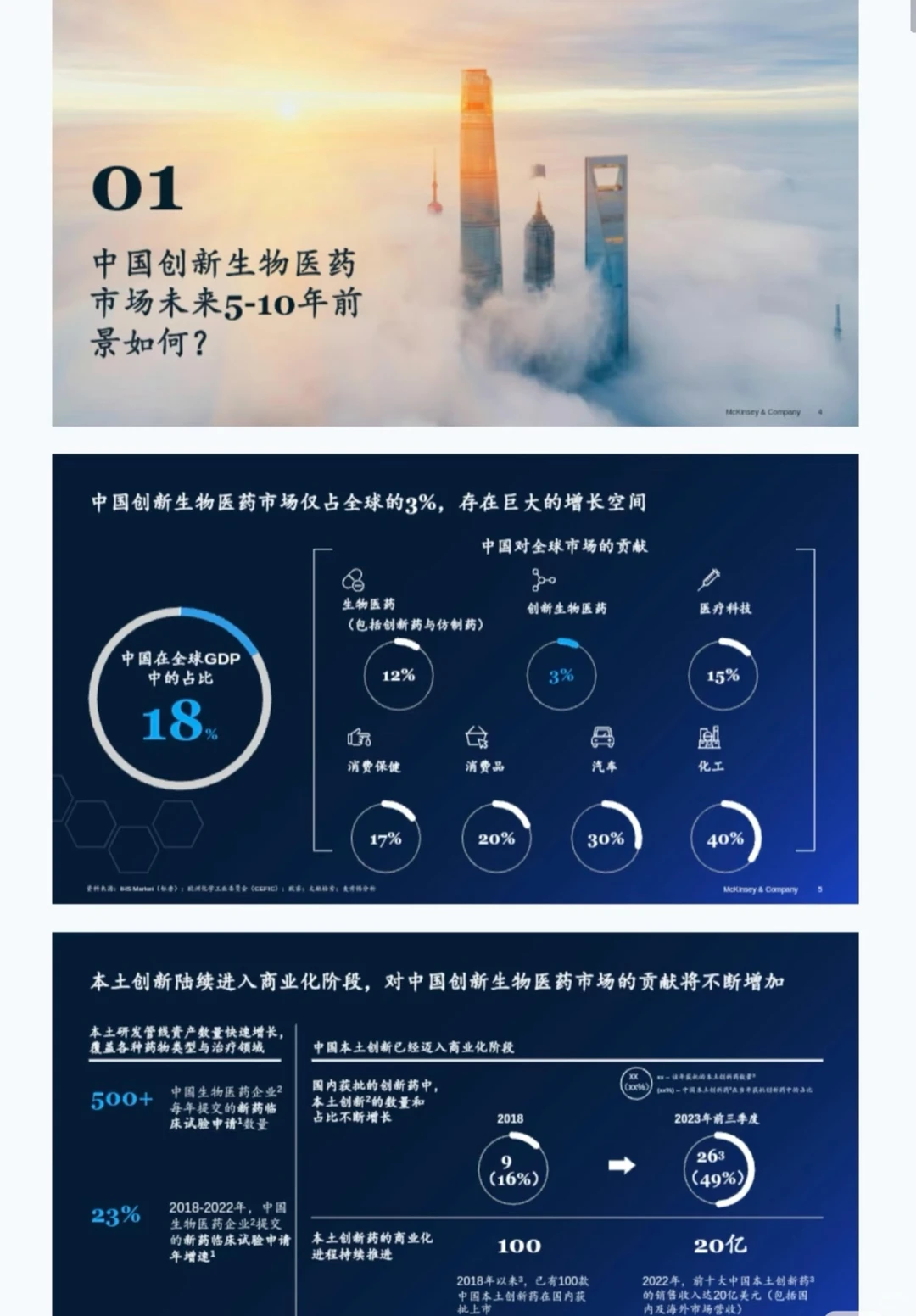 亲测干货！麦肯锡项目deck共138套