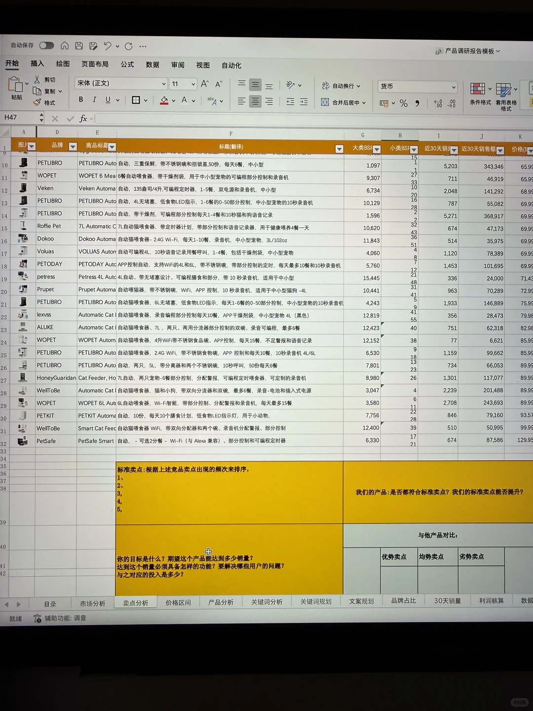 一套表格带你轻松拿捏亚马逊超市调研报告！