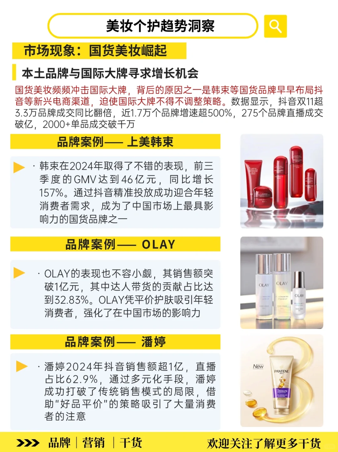 美妆个护趋势变化‼️品牌增长机会在哪?