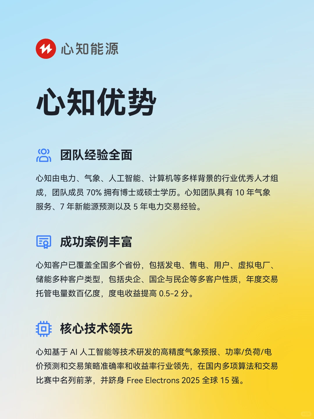 官宣!心知能源 MindMargin 正式入驻小红书!