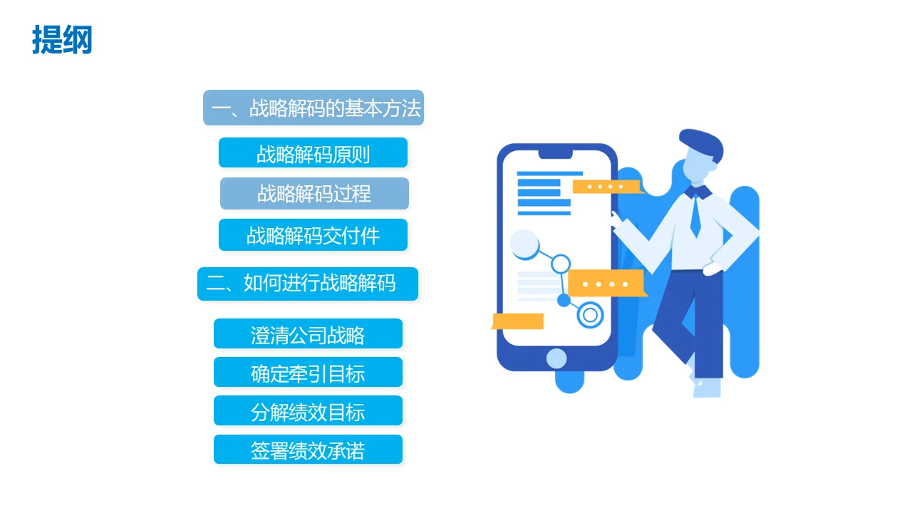 咨询公司战略规划的100个商业模型