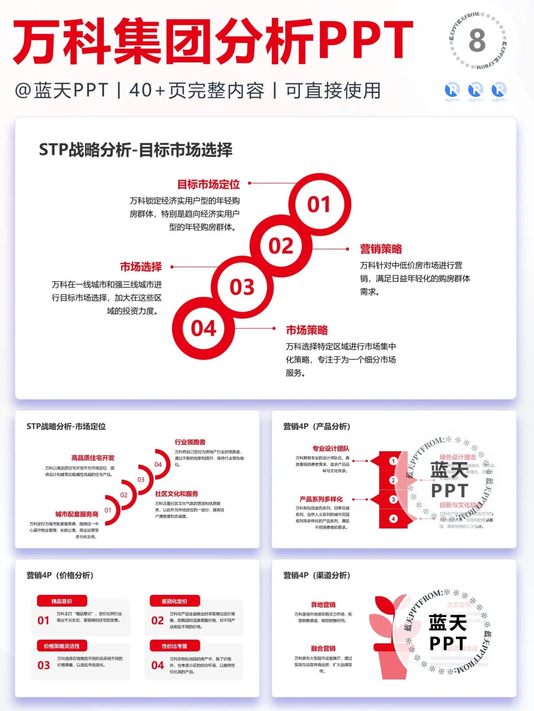 【015】万科集团战略品牌营销SWOT分析PPT