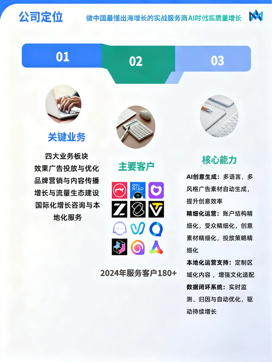 All in AI出海|聊聊Minimax背后的增长策略