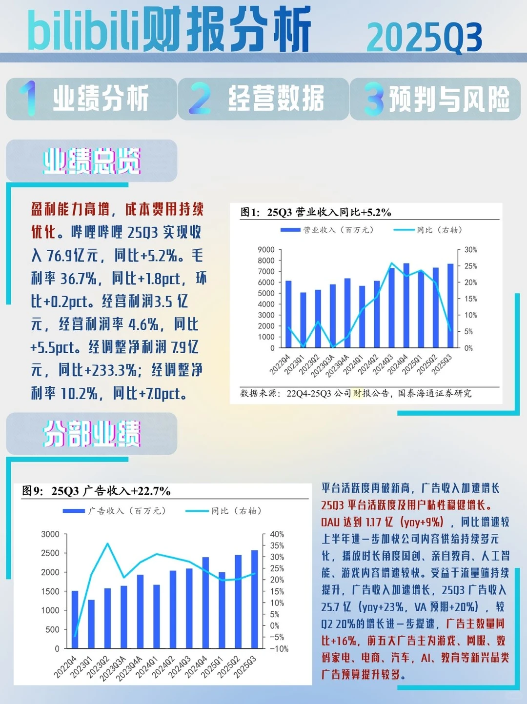 深度解读财报，财商提升