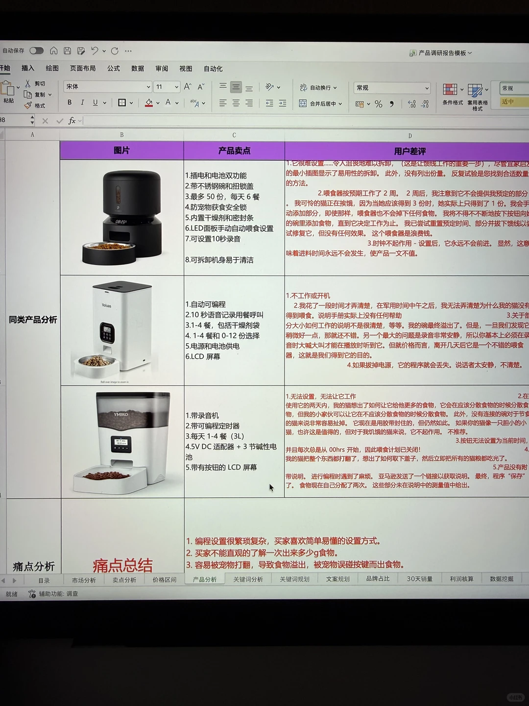 一套表格带你轻松拿捏亚马逊超市调研报告！