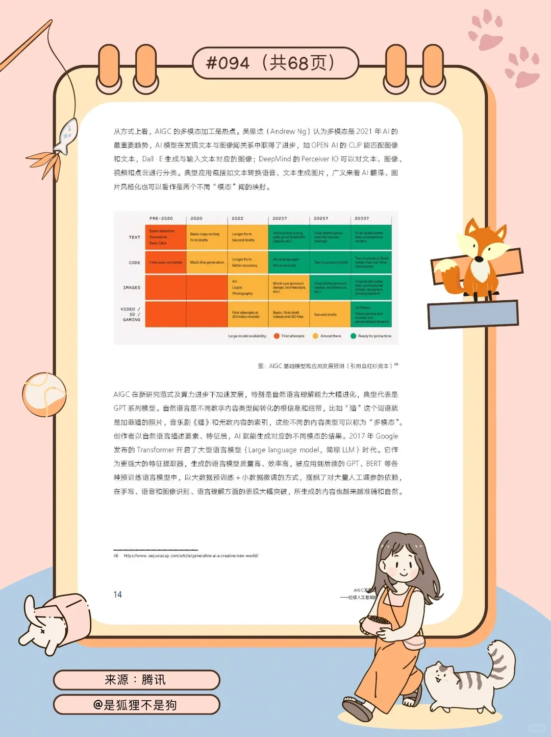 一文读懂人工智能生成内容发展趋势?️