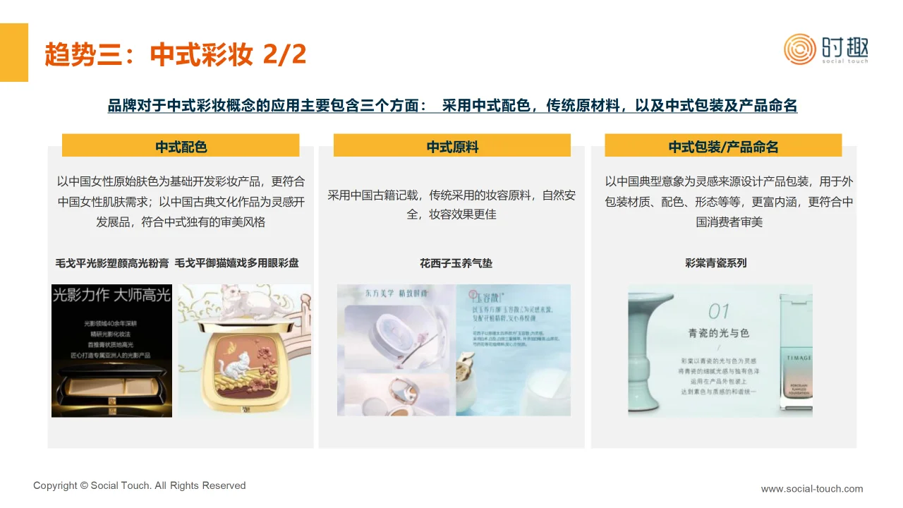 2024彩妆行业及营销趋势报告