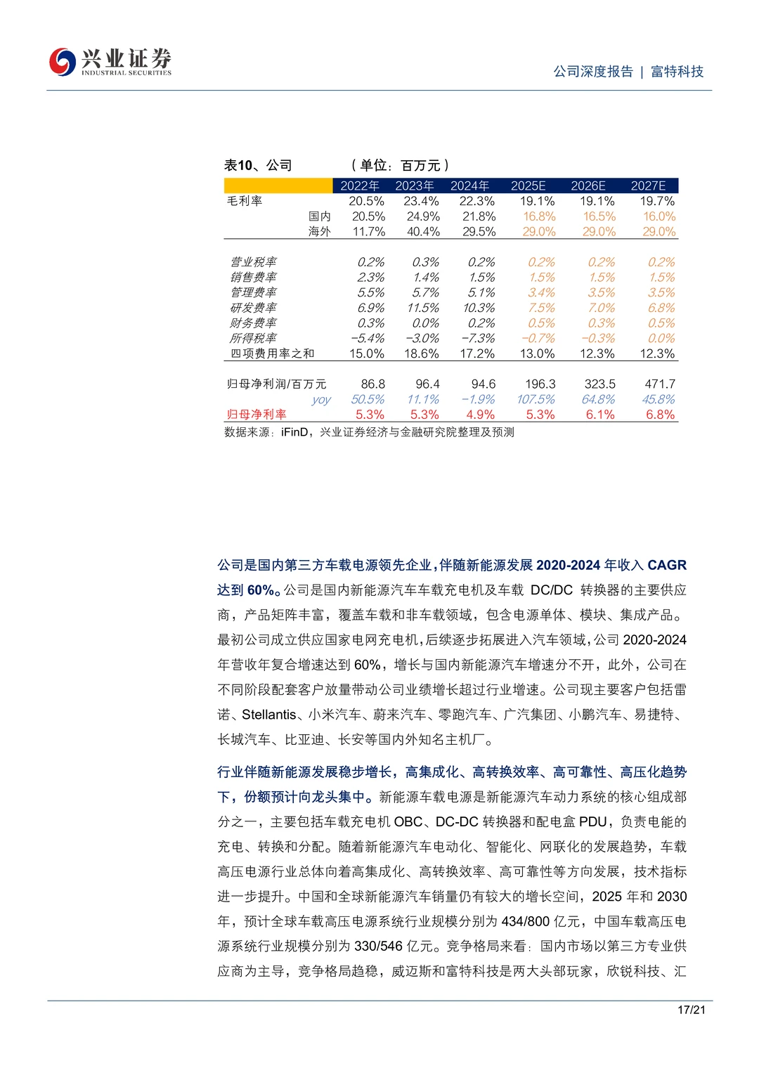 富特科技车载电源领先企业研究报告