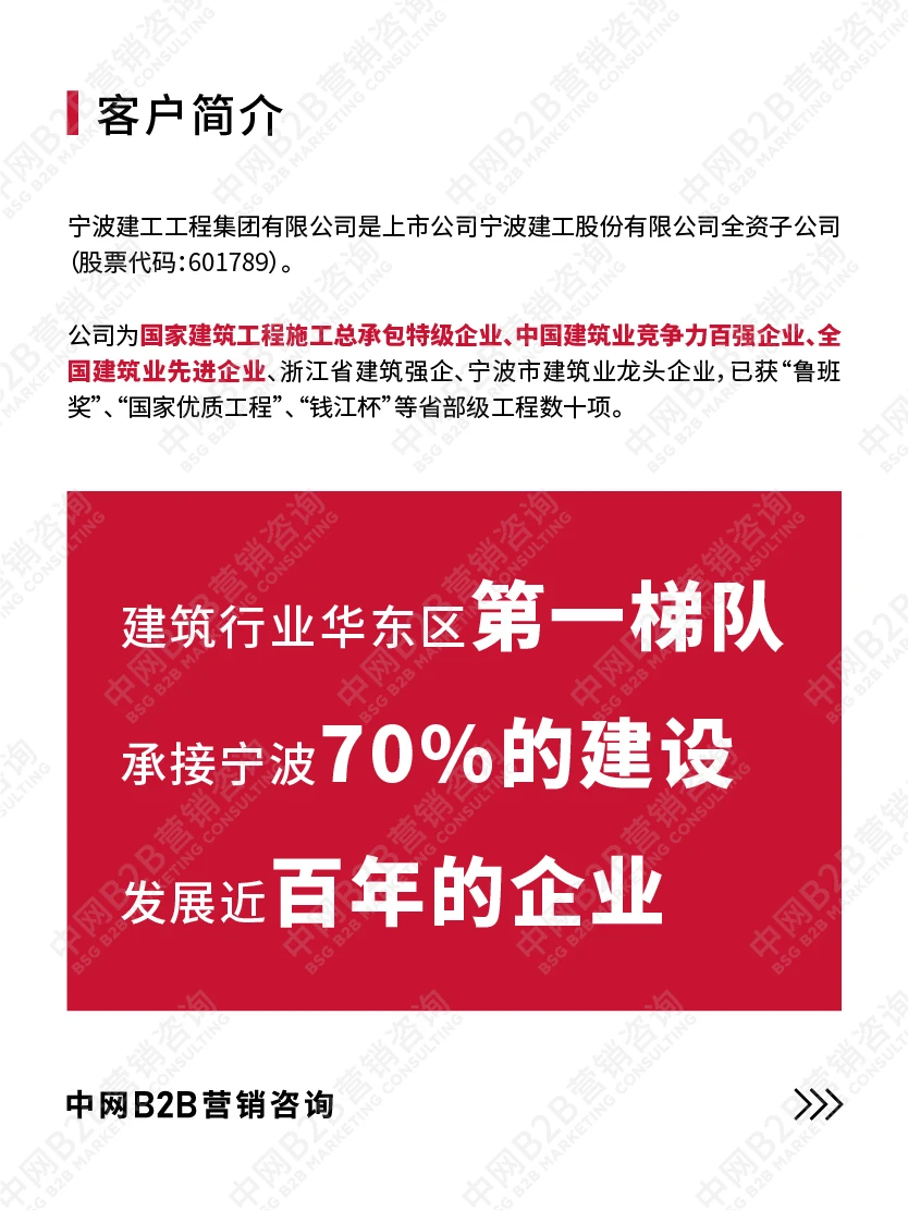 B2B营销咨询案例拆解：宁波建工