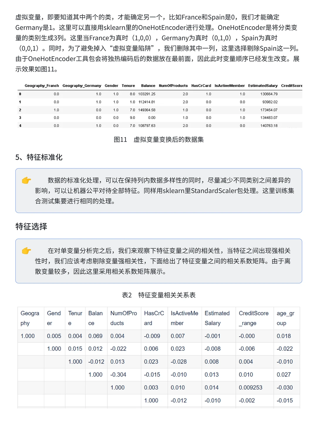 银行客户流失数据分析