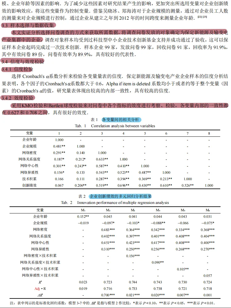 这篇实证分析,真的好棒,值得一看!