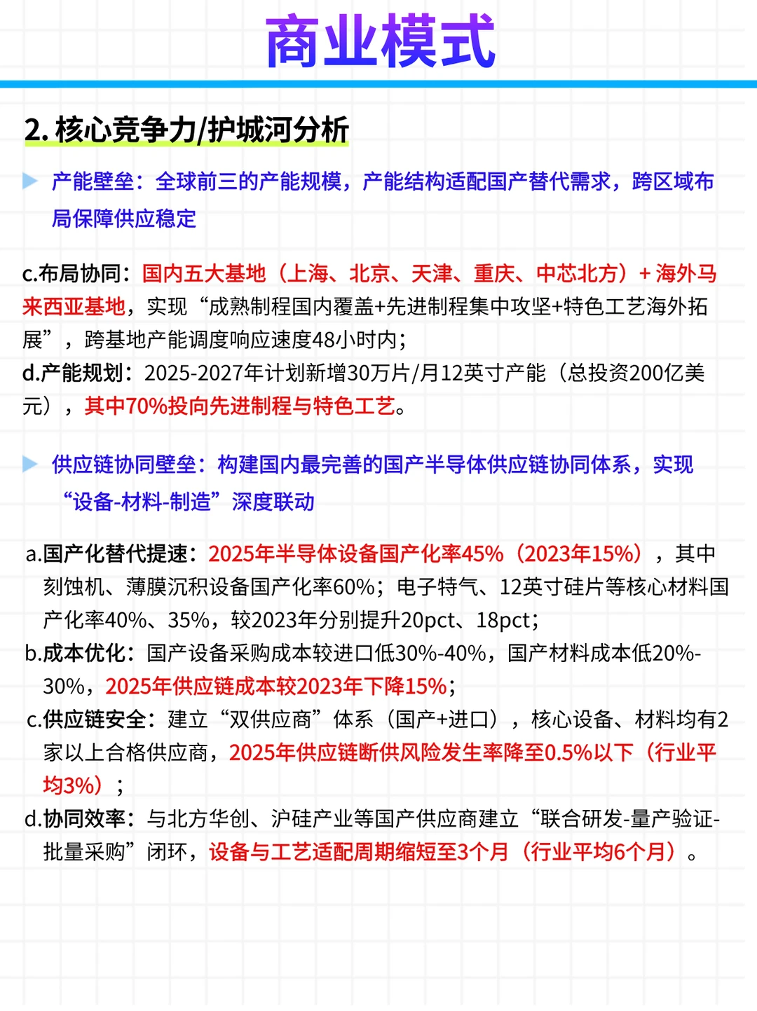 每日公司深度报告 | 第 19 期：中芯国际