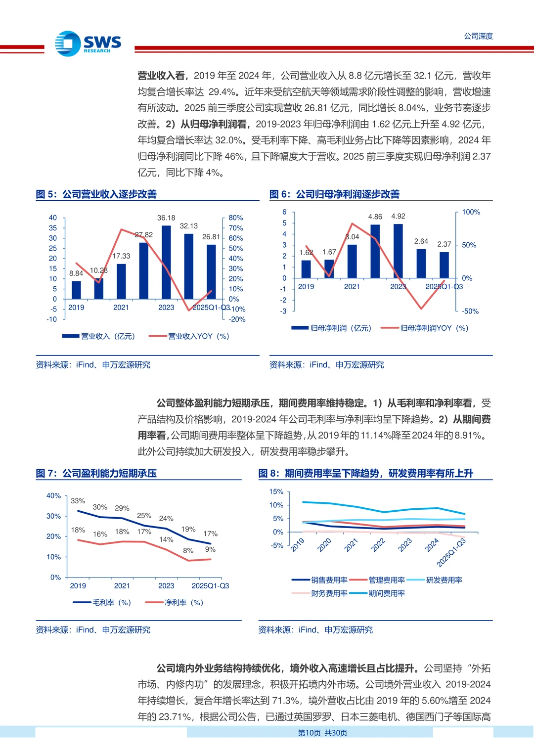 派克新材研究报告:高端锻件供应商成长空间