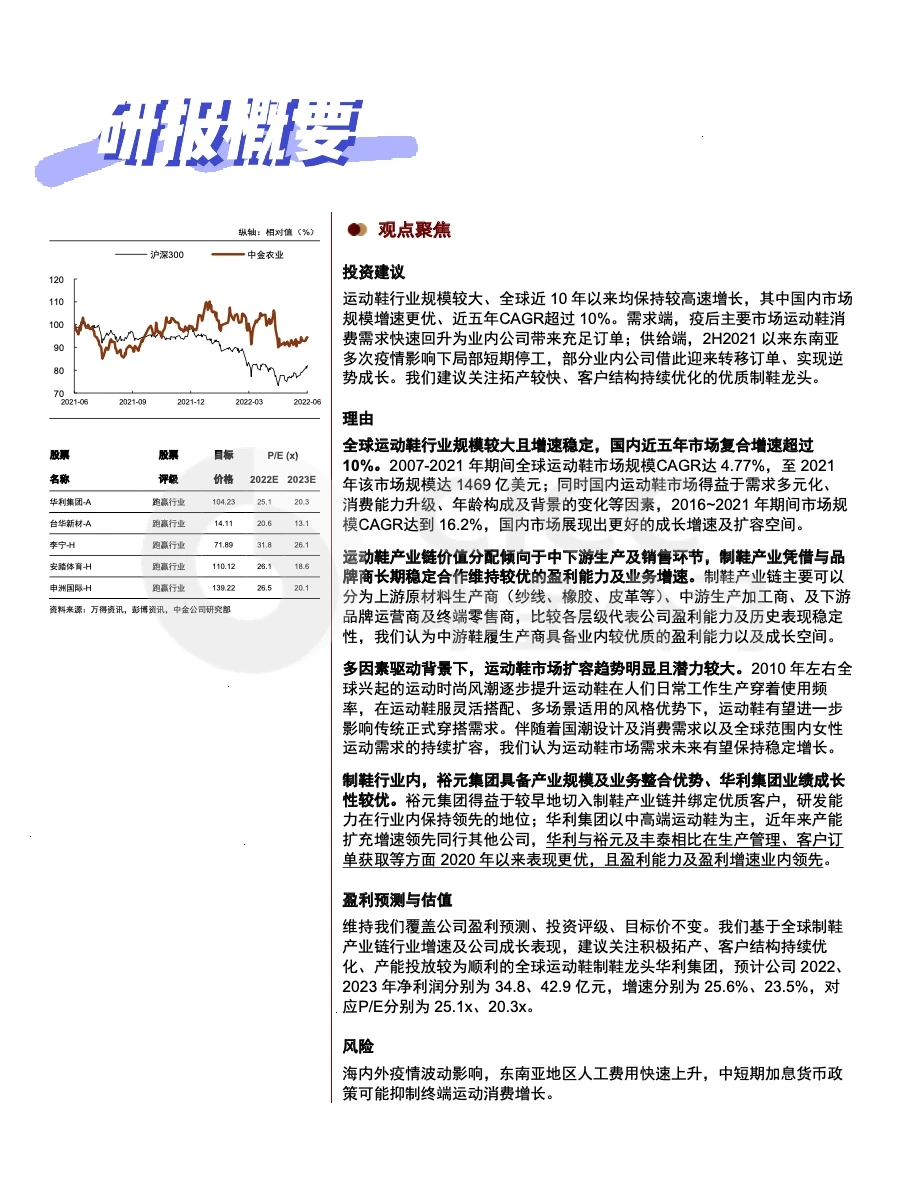 行业观察|一起读研报之运动鞋行业