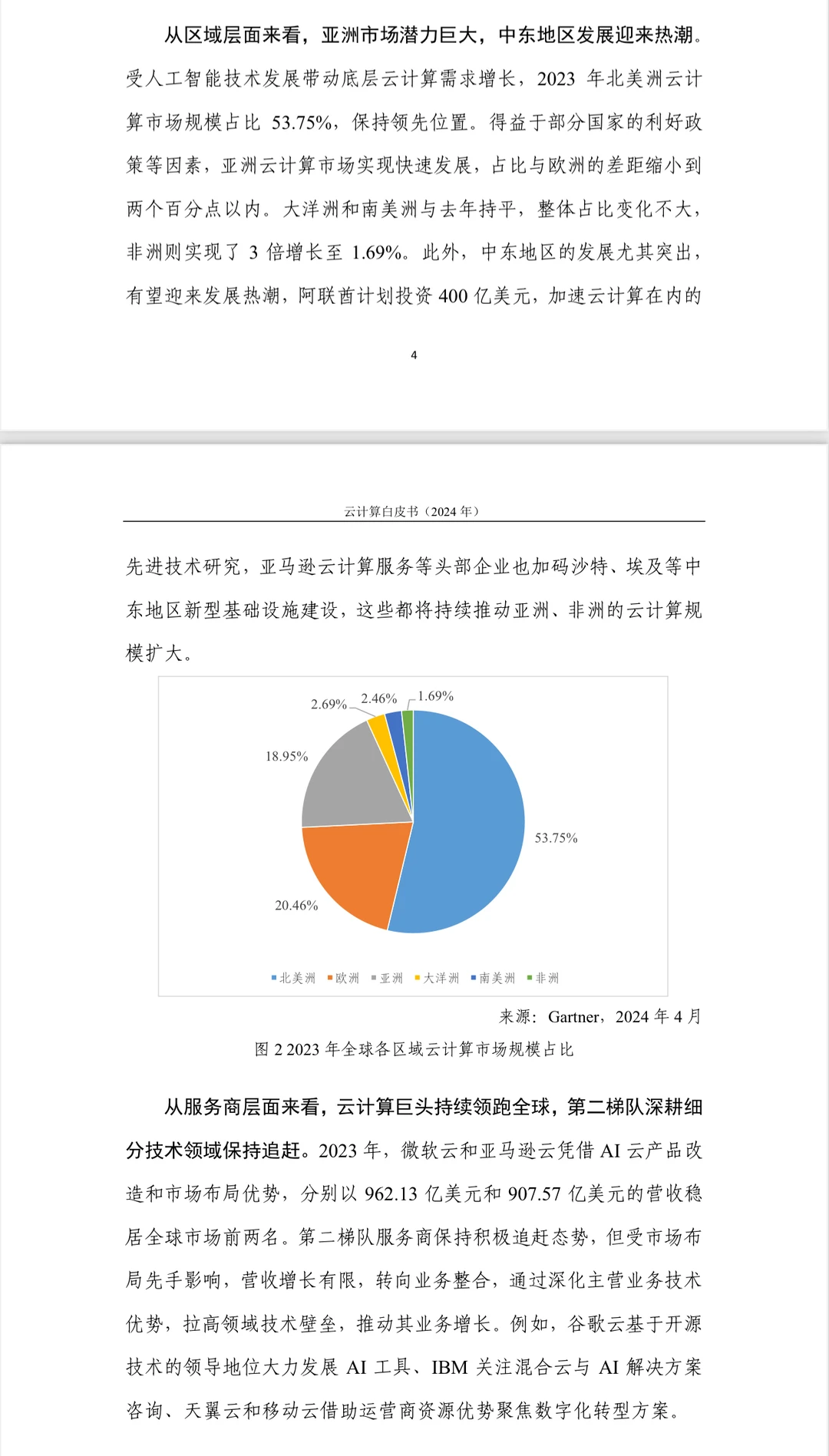 调研报告分享：云计算白皮书