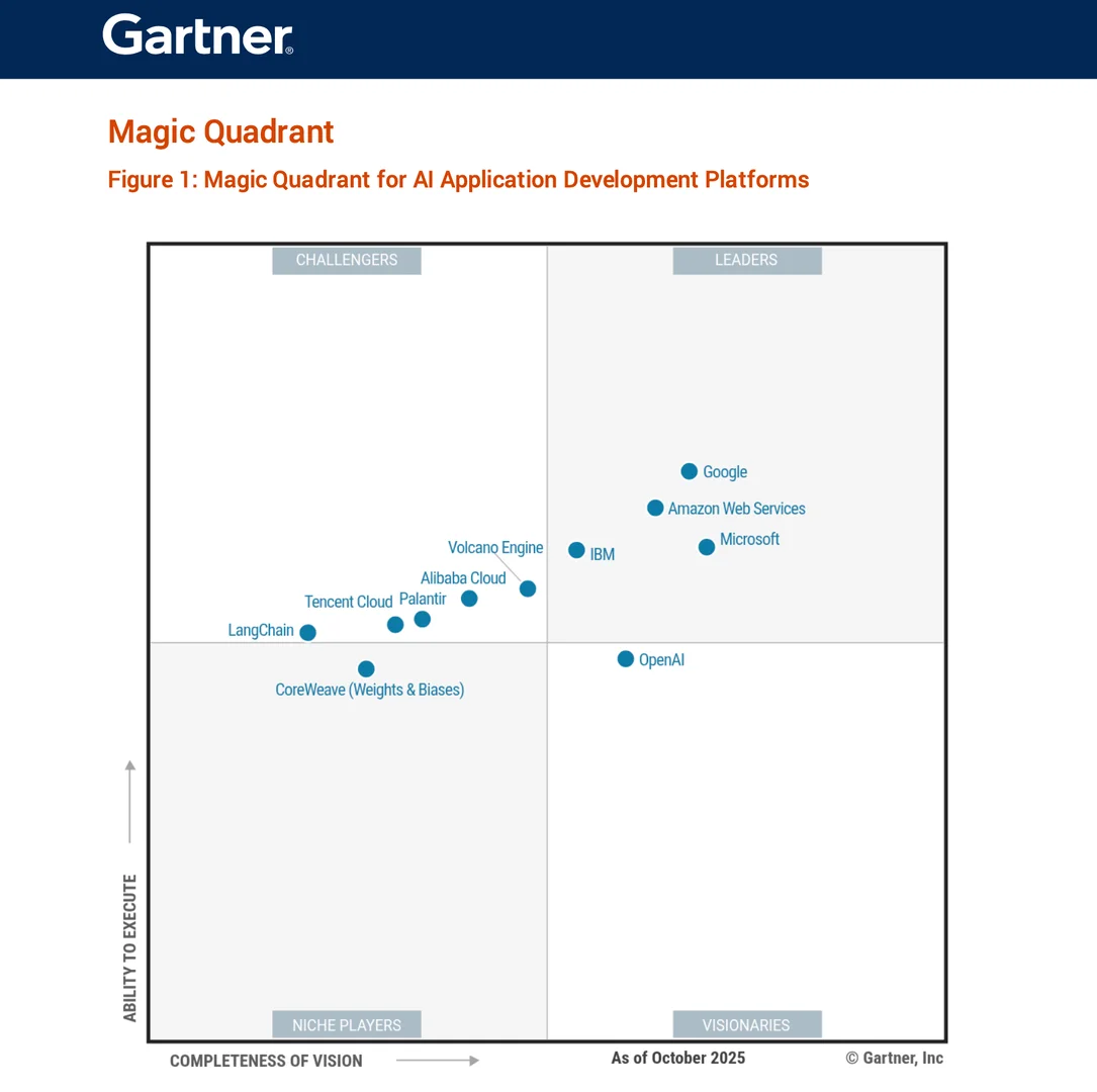 国际市场调研机构Gartner：給大模型开发排座