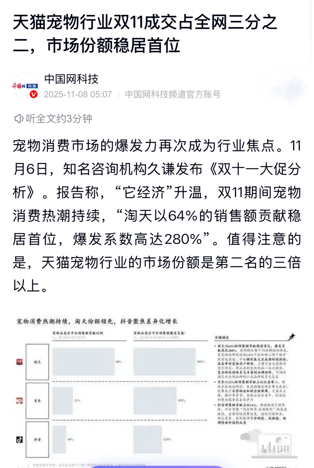 养宠人太能买了!天猫宠物爆发系数近300%