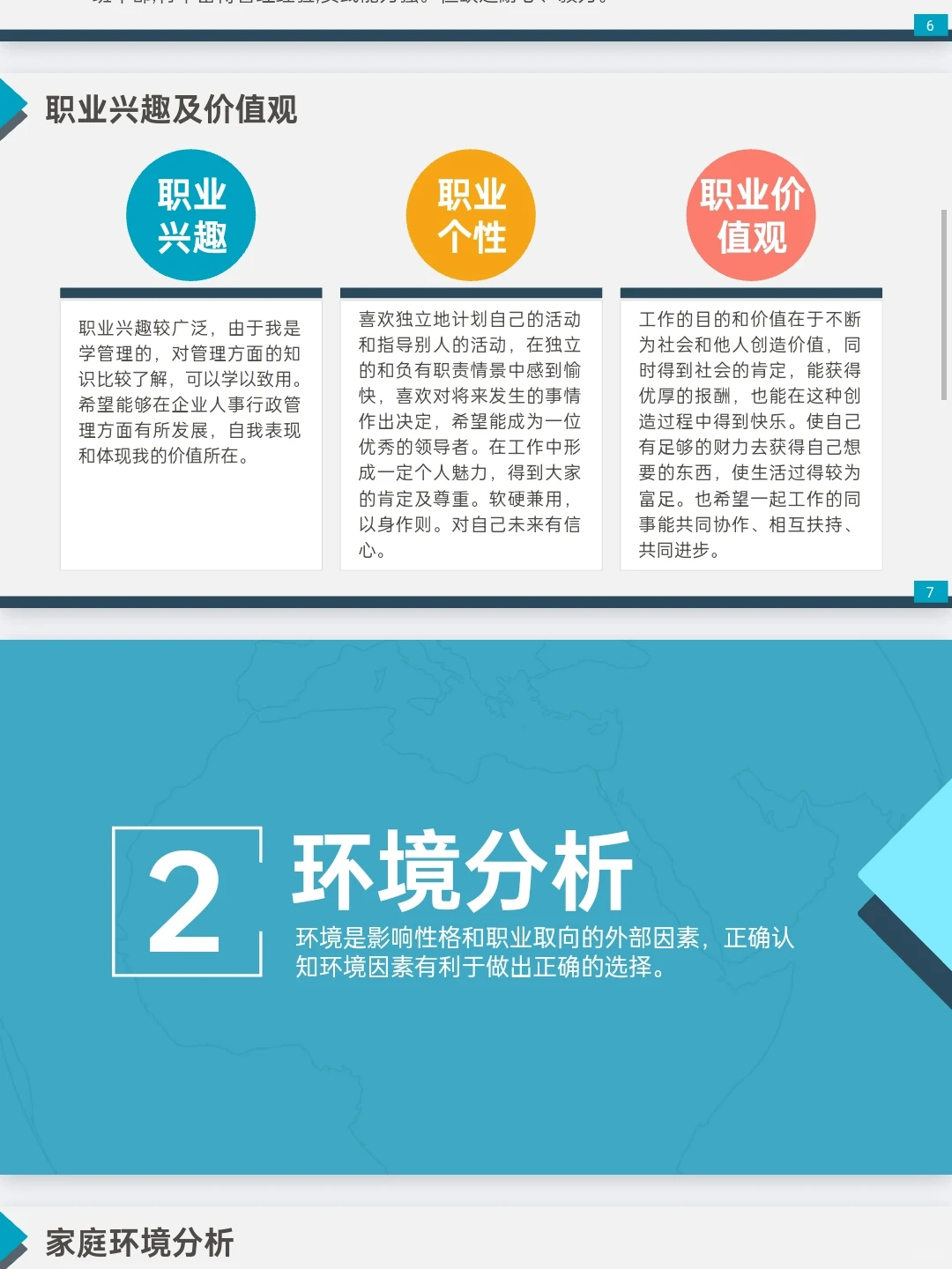 成长赛道导师夸爆的大学生职业生涯规划PPT