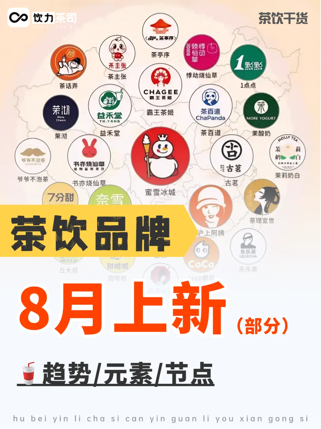 ?茶饮品牌?8月产品上新(元素/趋势)