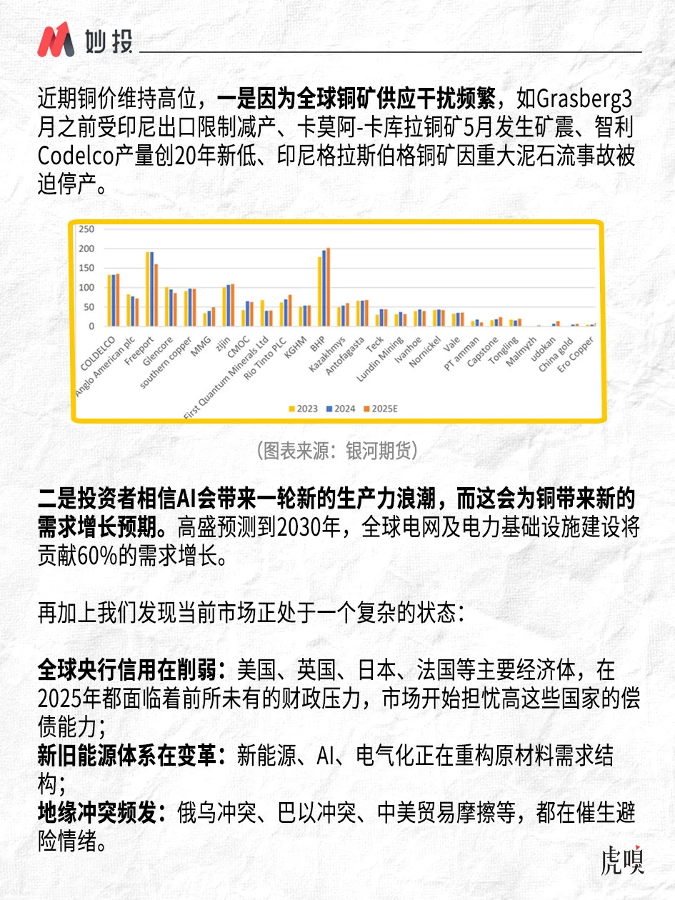 近期全球金融市场:一边恐惧一边兴奋