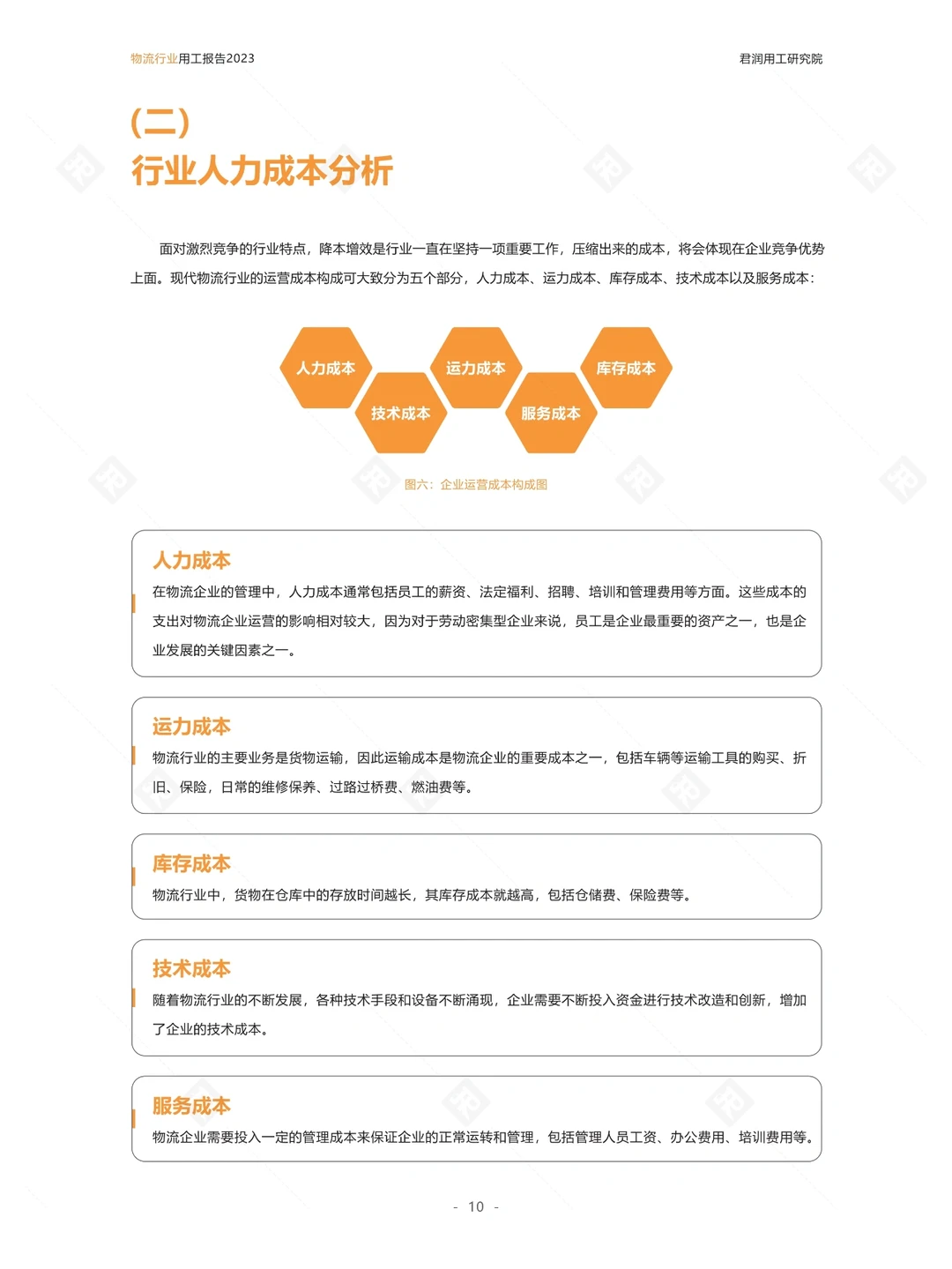 2023物流行业用工报告