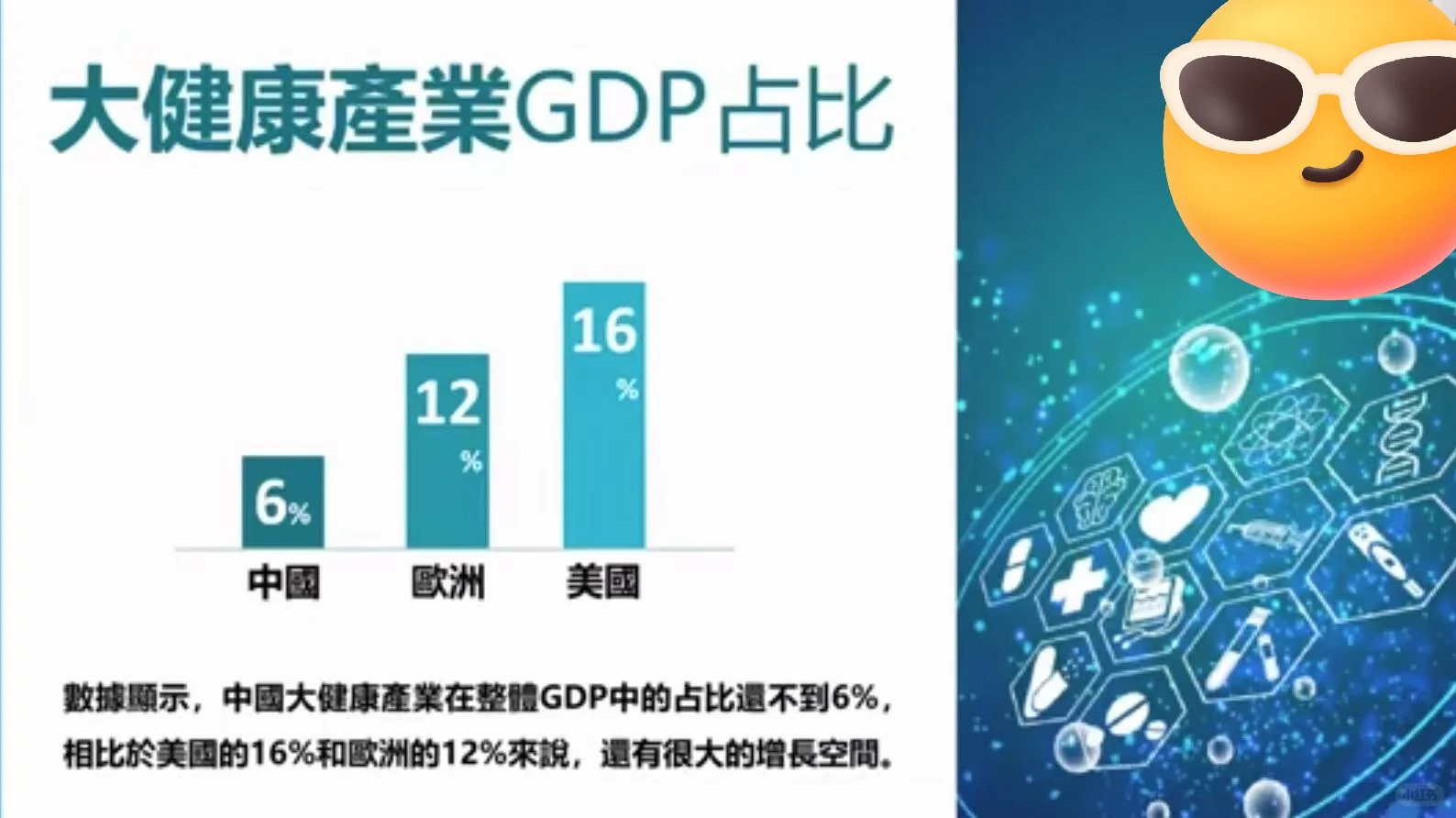 国家喊你加入大健康产业