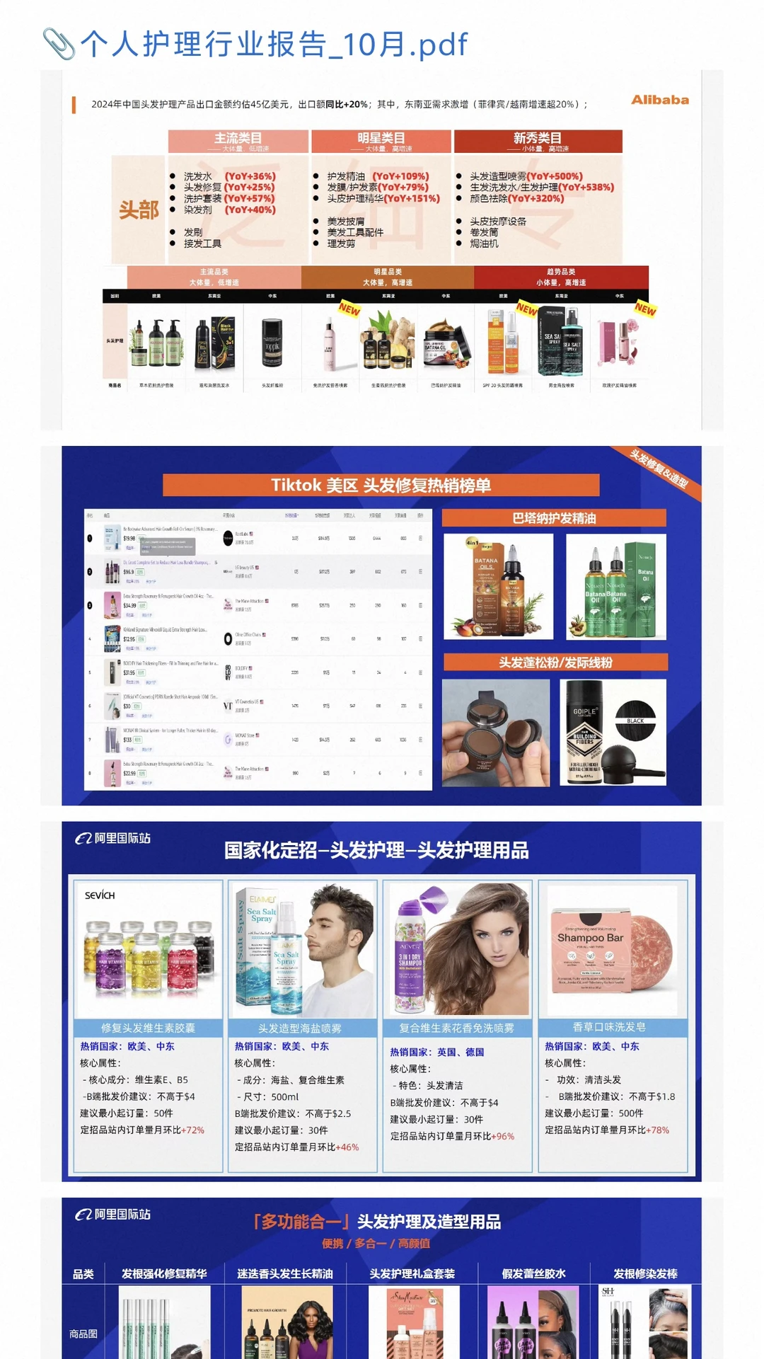 个人护理行业到底有多赚,看这条就够了!