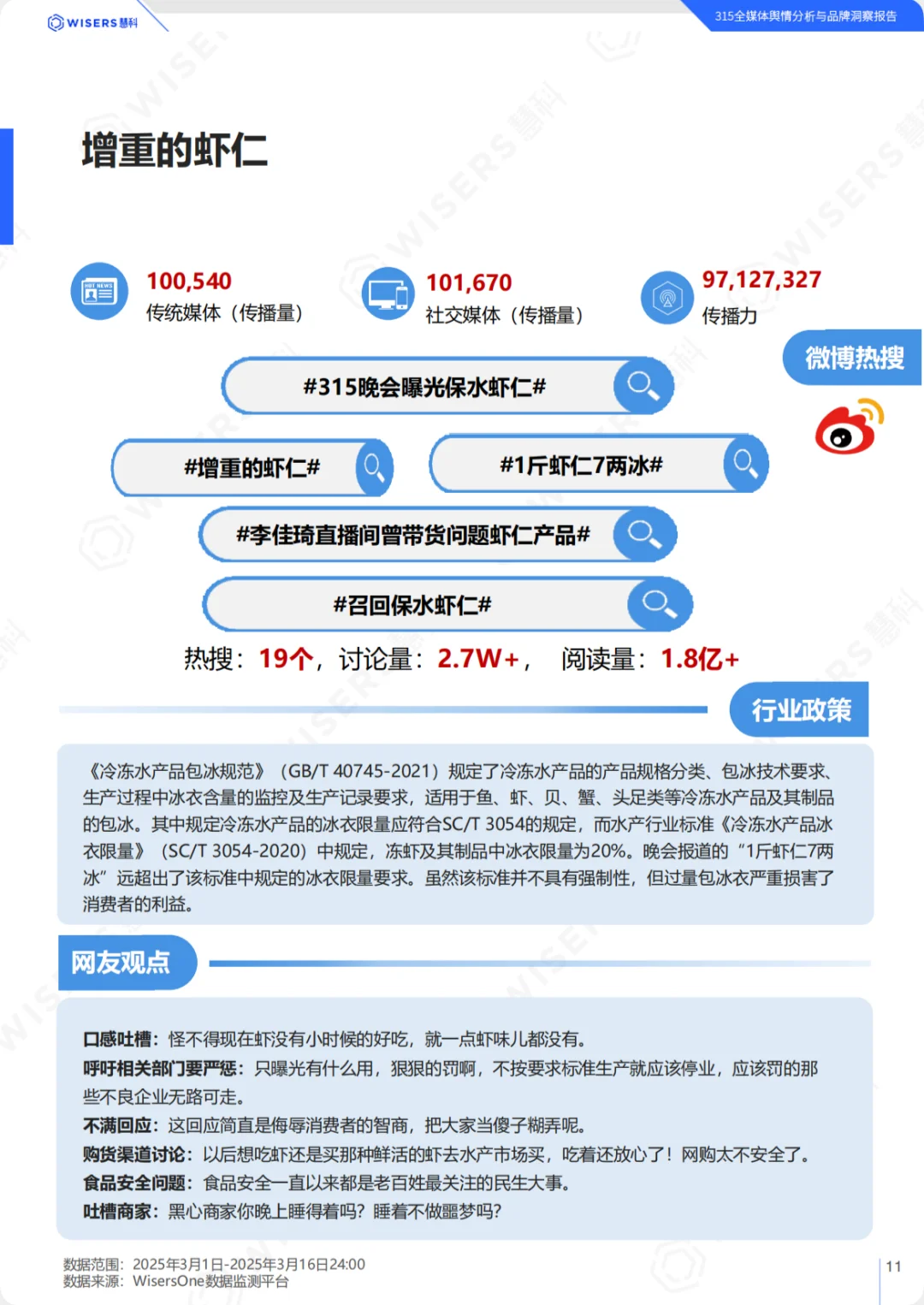 2025年315全媒体舆情分析与品牌洞察报告