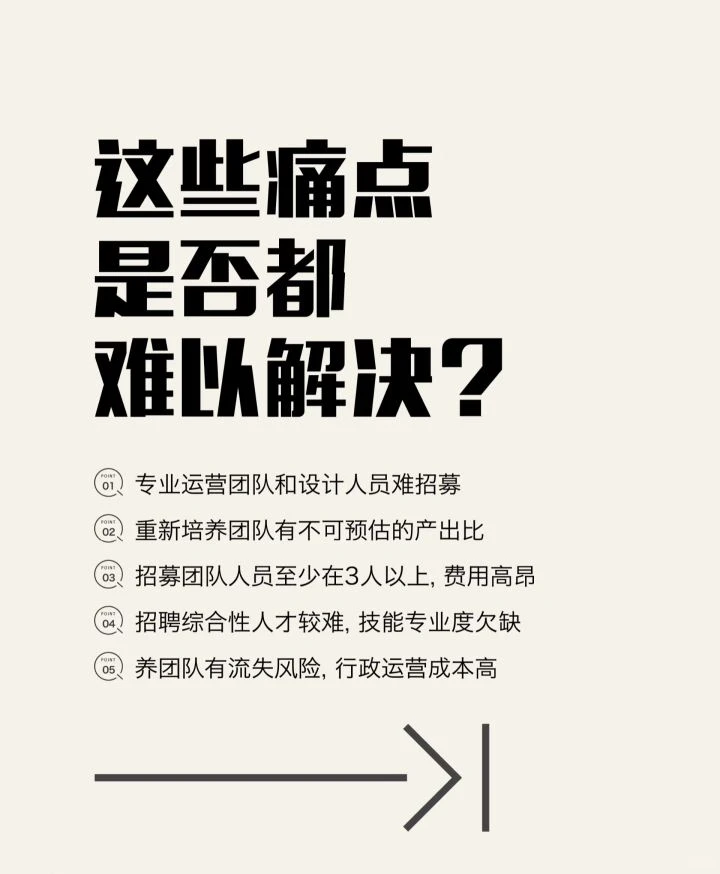 设计&运营包月服务看这套方案就够了?
