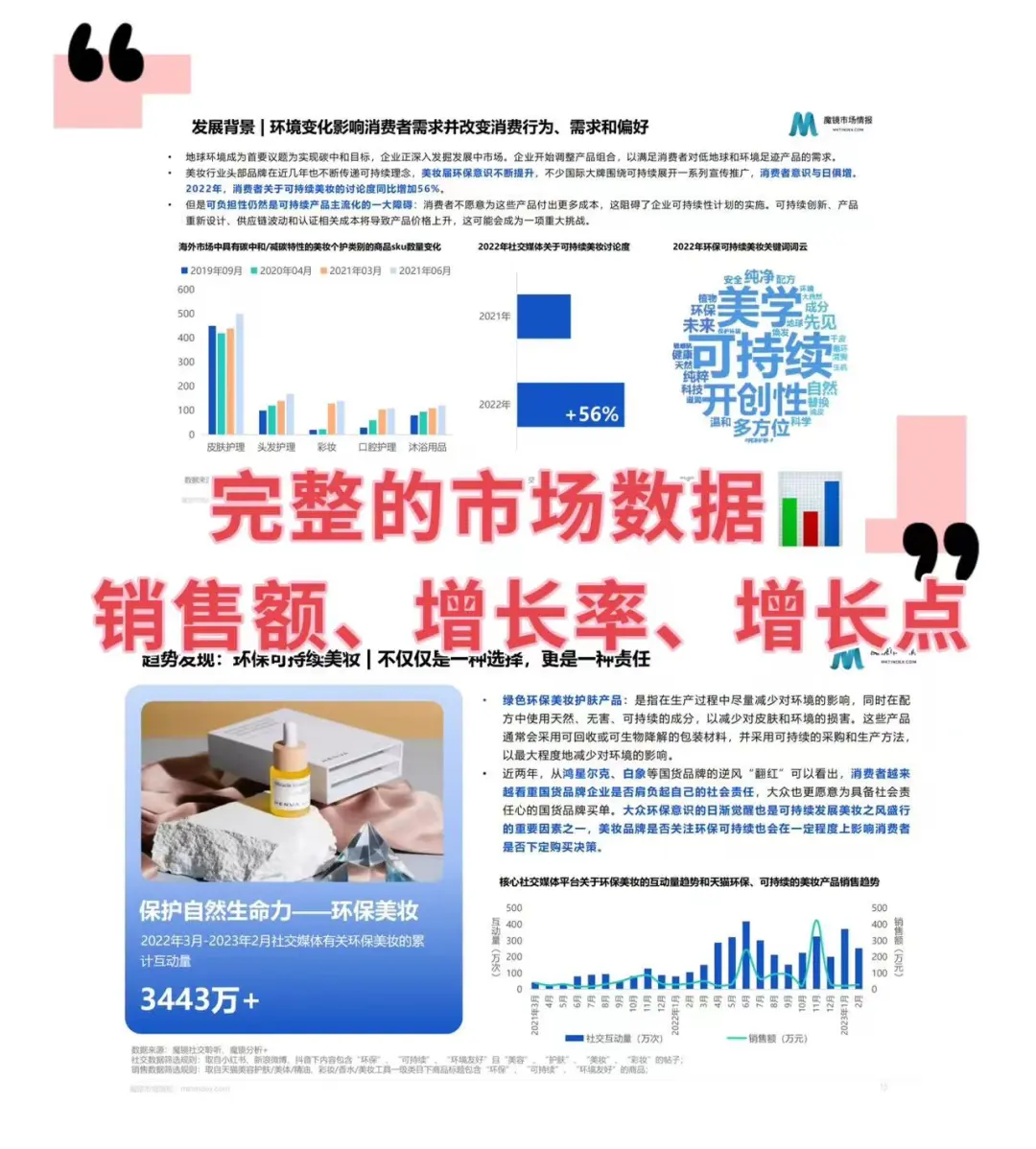 创业方向!每周认识一个细分行业!47页报告