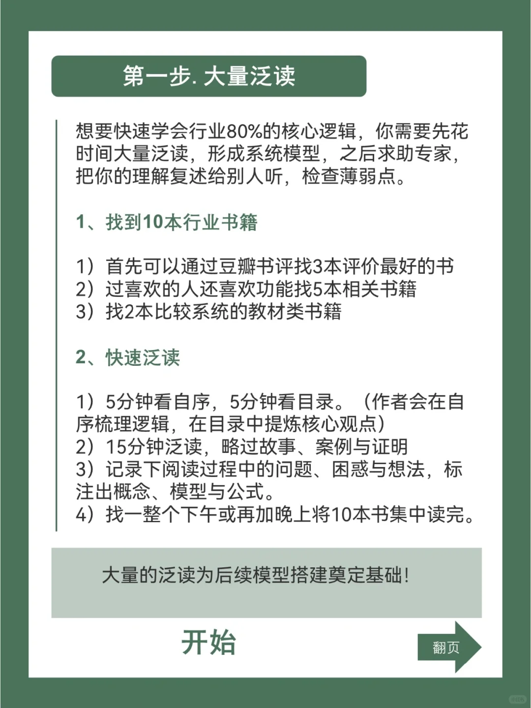 二十小时快速学会一个行业