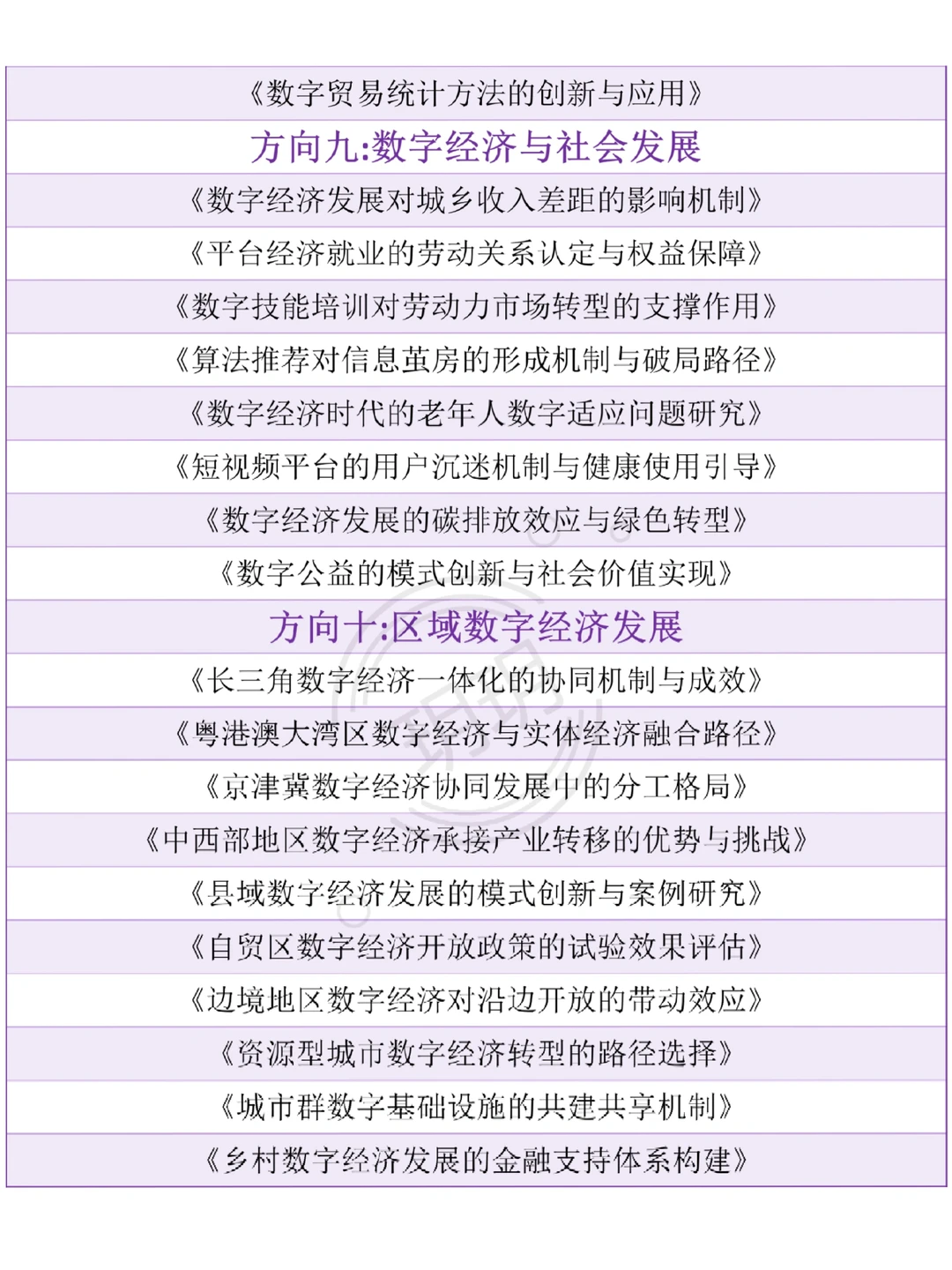 拜托?一定要让数字经济专业的宝子都刷到