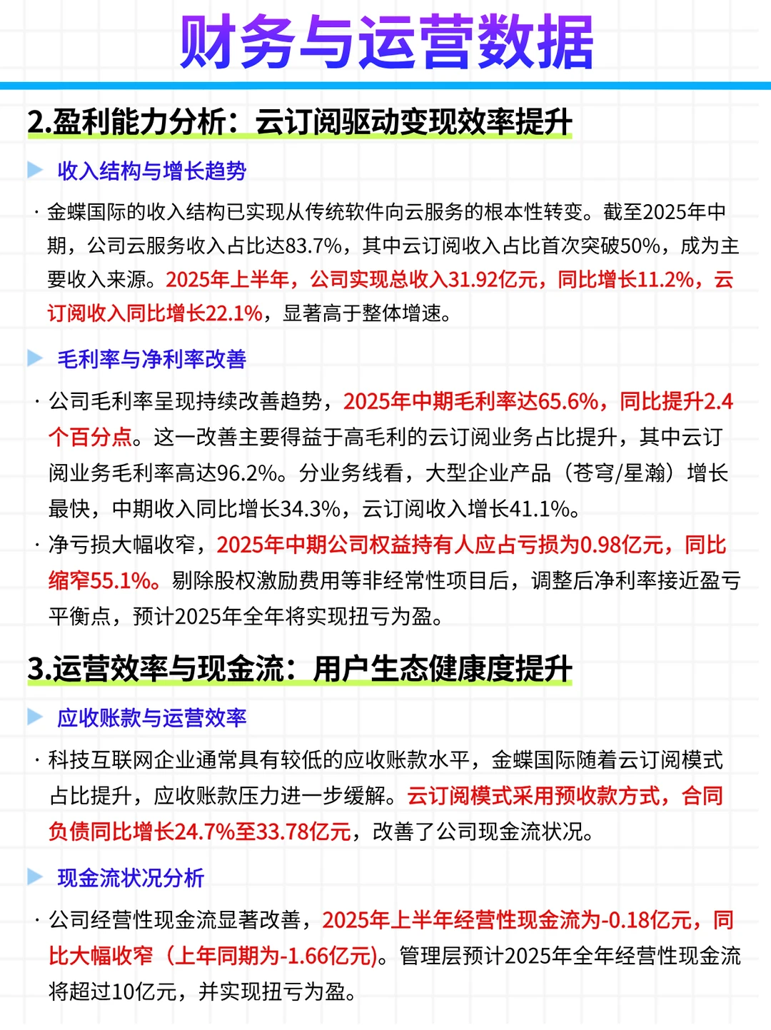 每日公司深度报告 | 第 18 期：金蝶国际