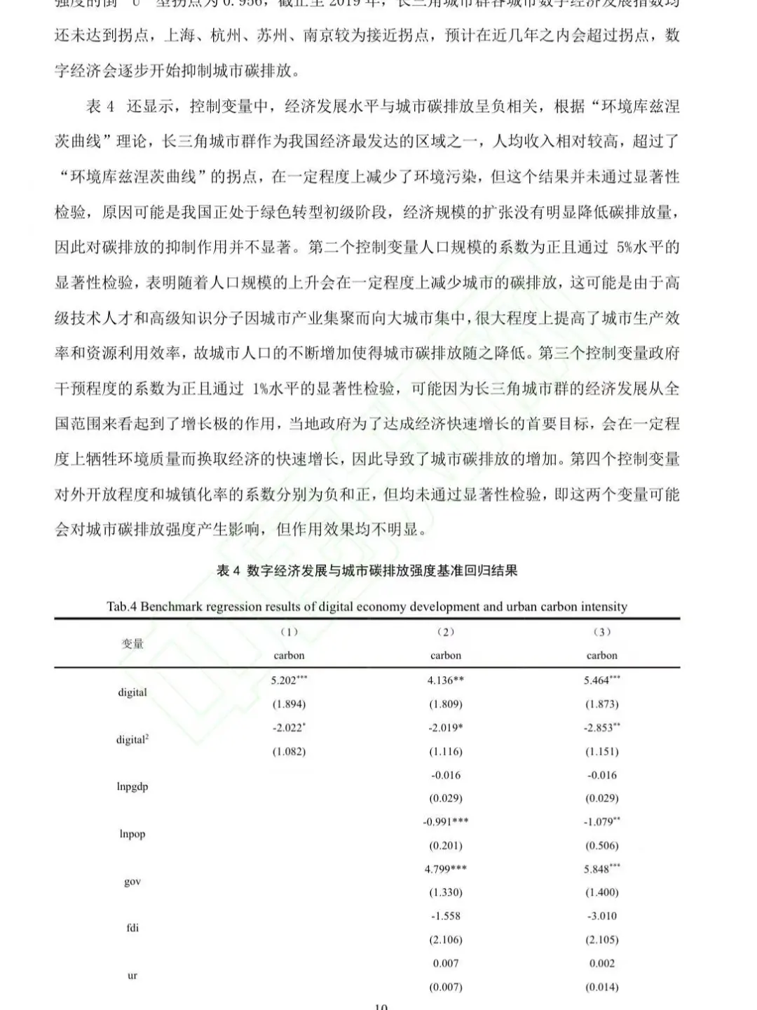 数字经济发展vs碳排放实证分析!!学起来