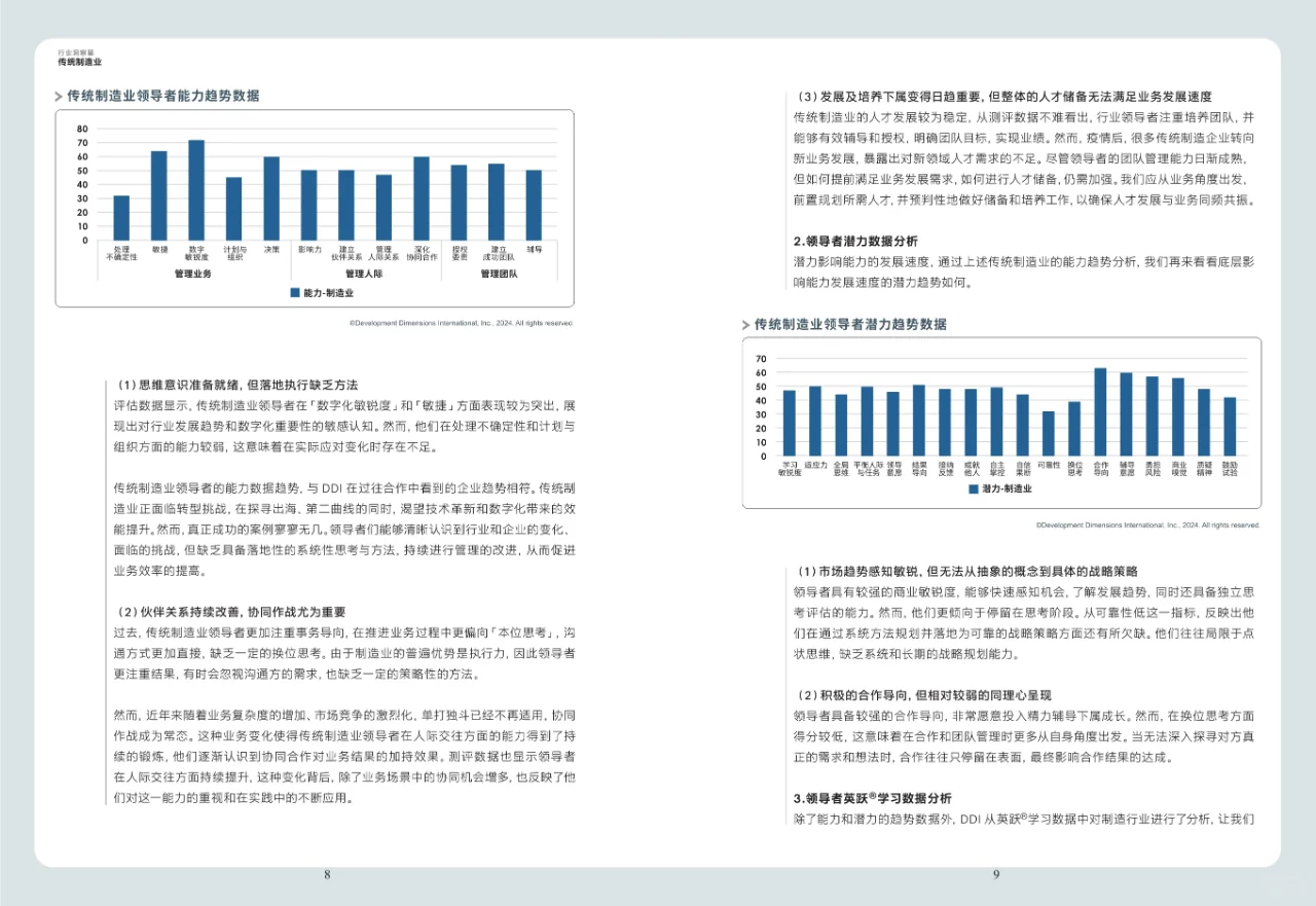2024智能制造人才发展趋势报告