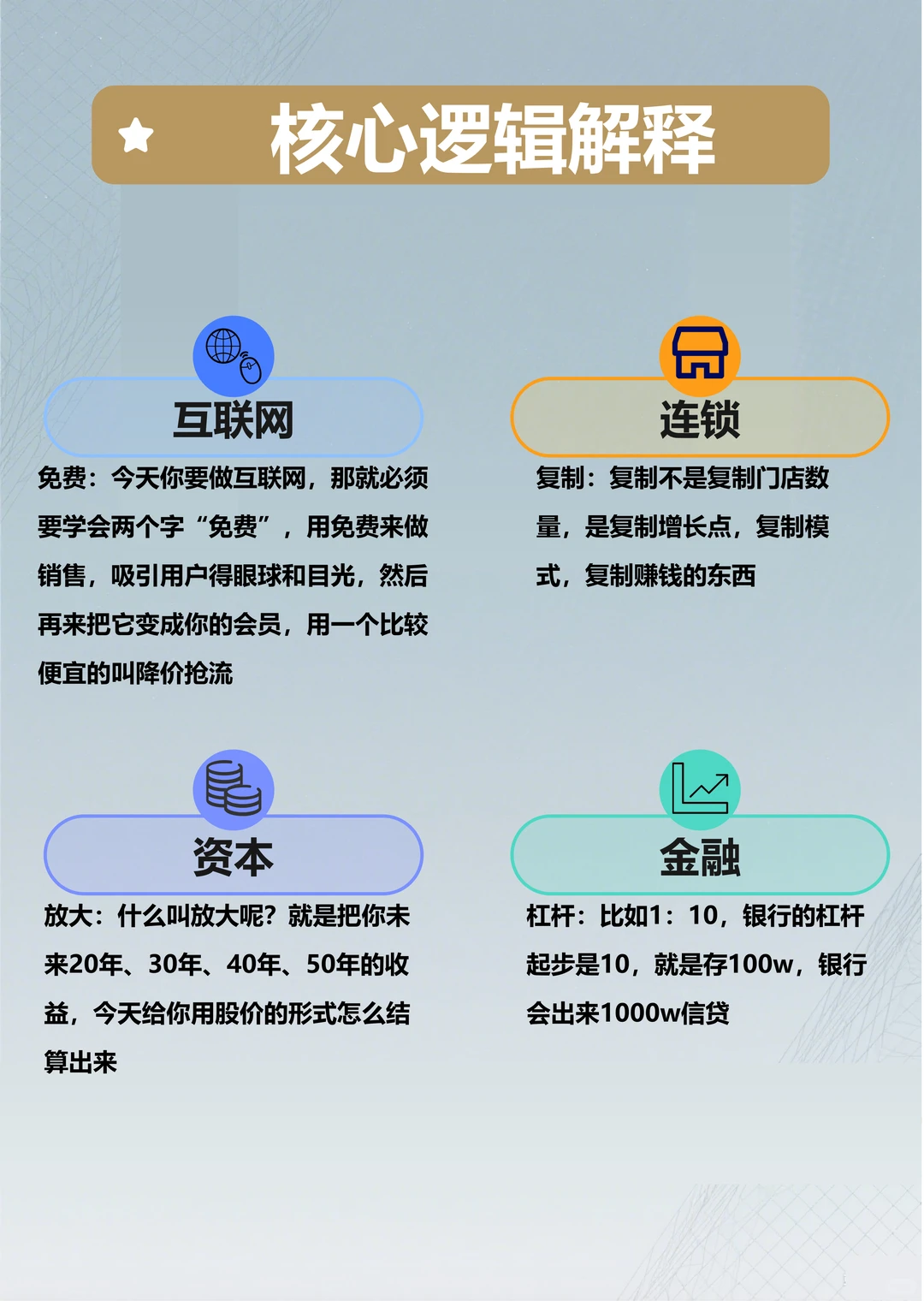 商业模式分析