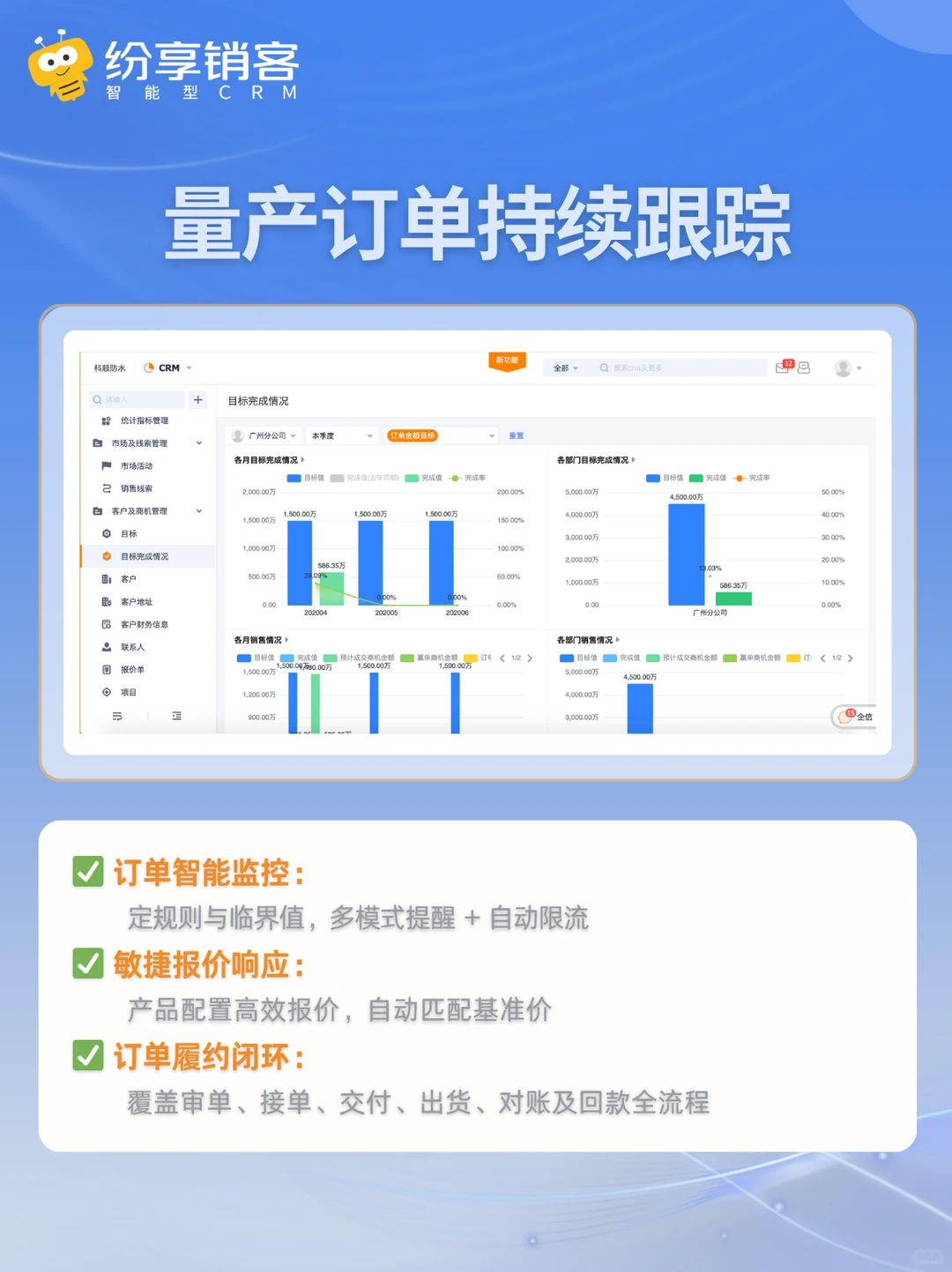 半导体行业CRM怎么选?