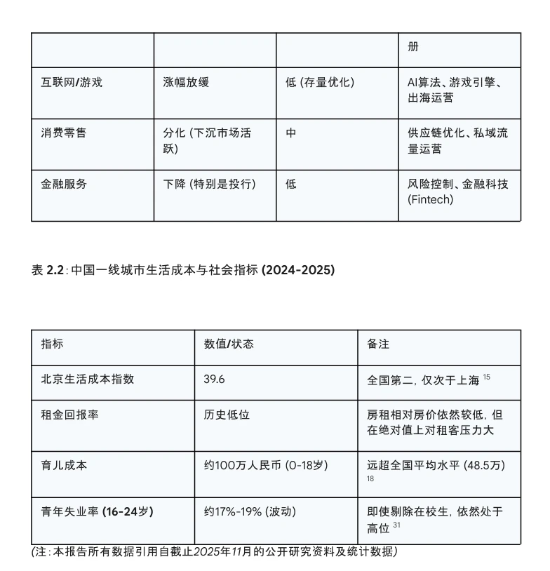 Gemini报告-大环境不好是信息茧房吗